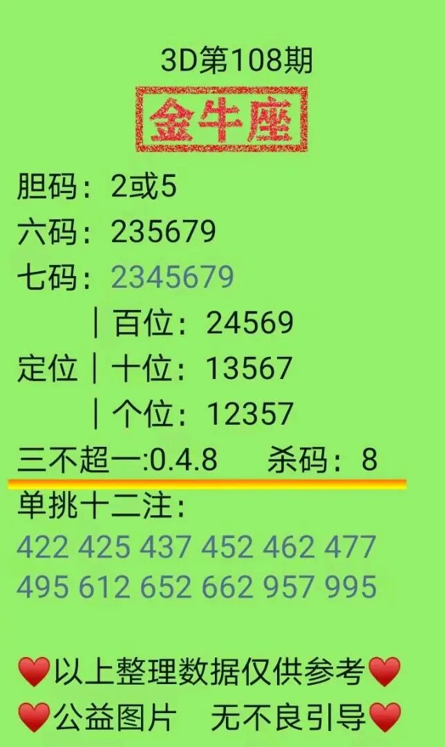 采集的图片