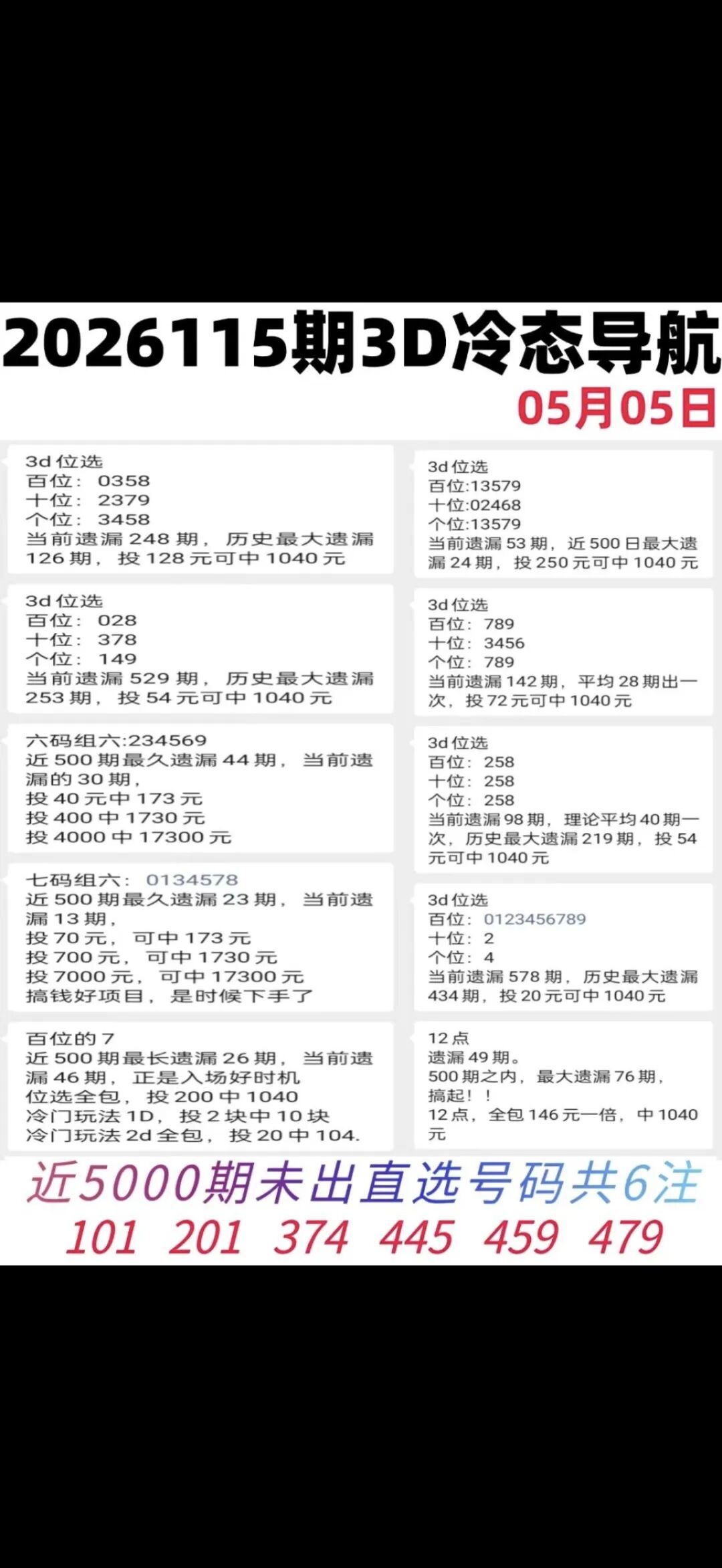 采集的图片