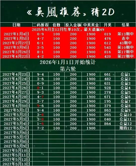 采集的图片