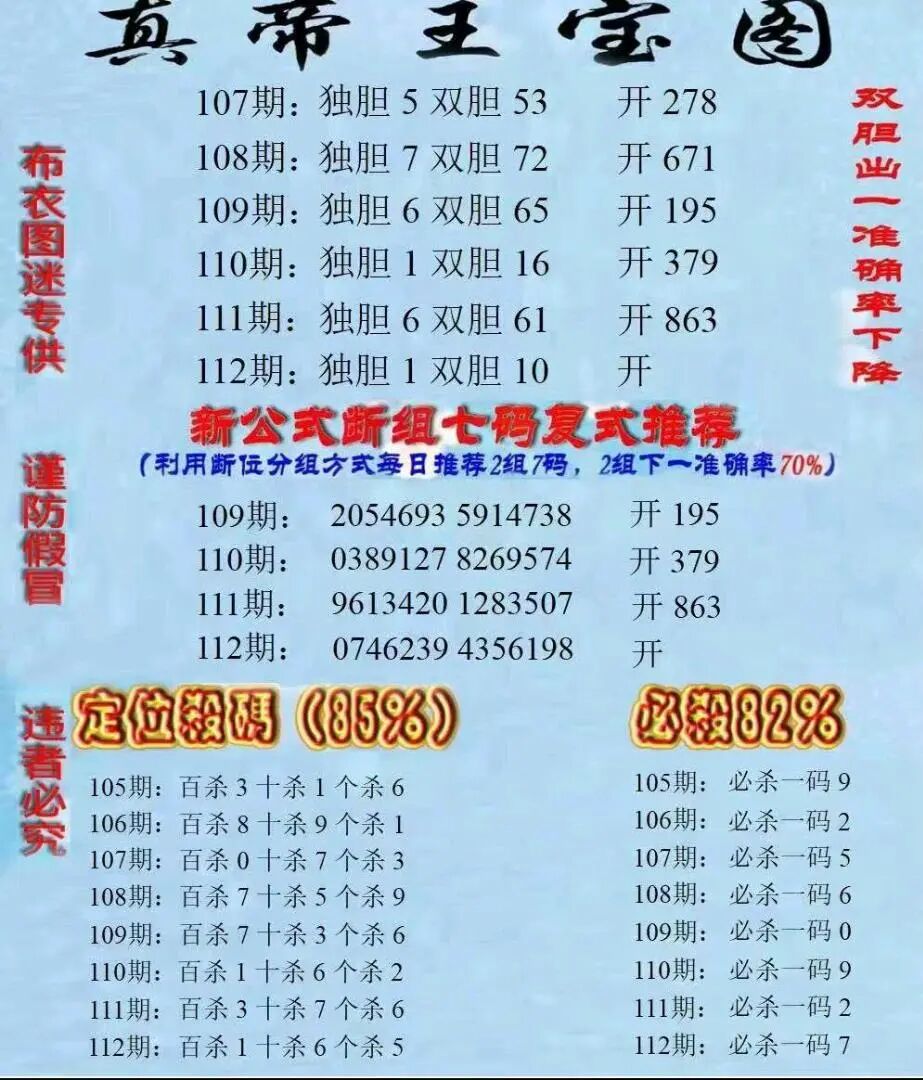 采集的图片