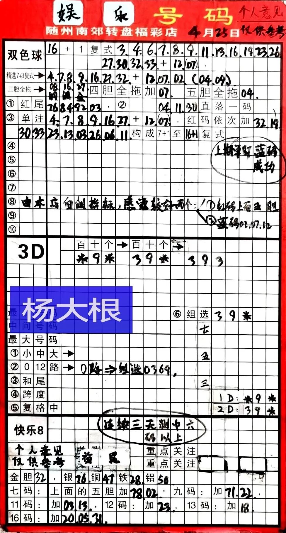 采集的图片