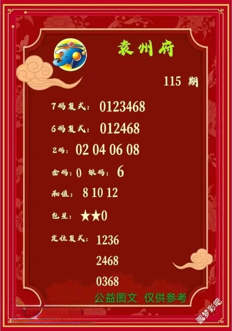 采集的图片