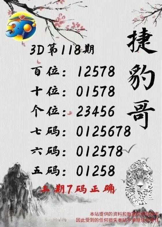 采集的图片