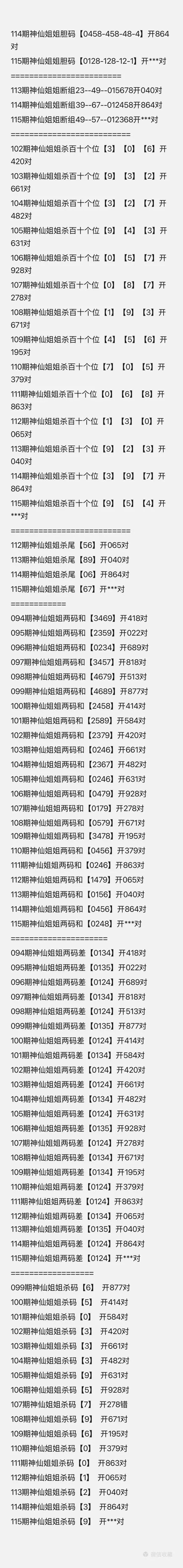 采集的图片