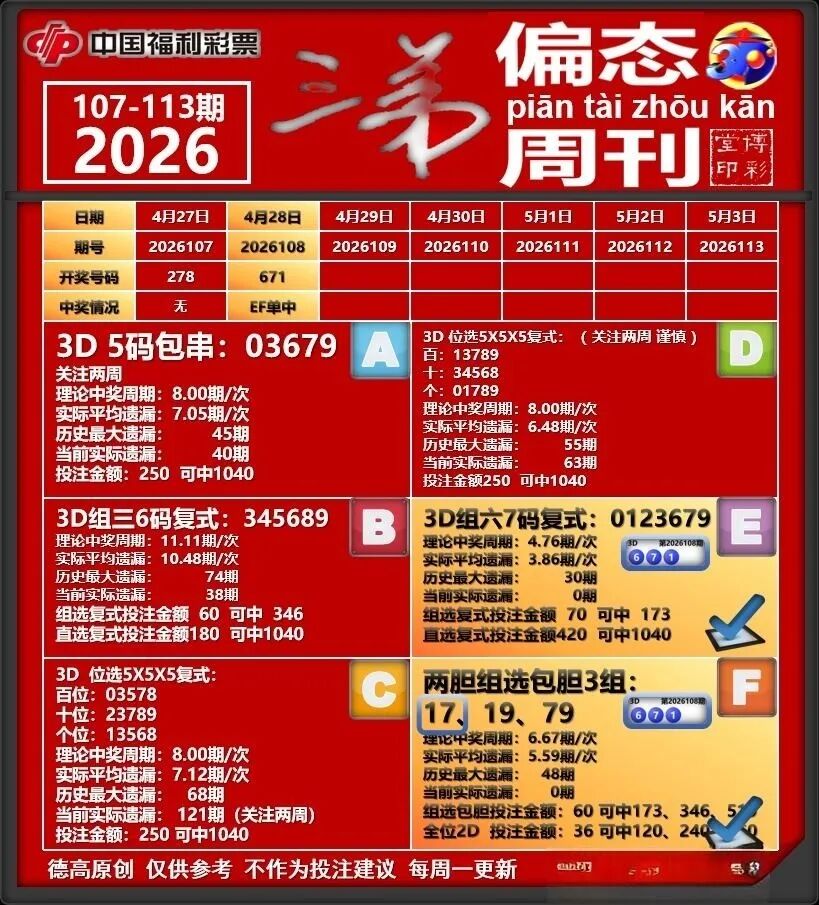 采集的图片
