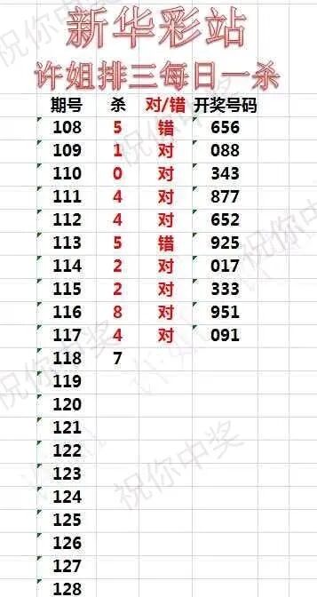 采集的图片