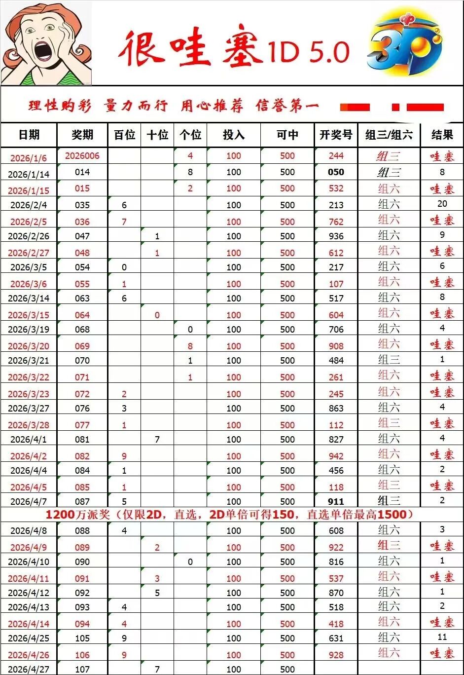 采集的图片