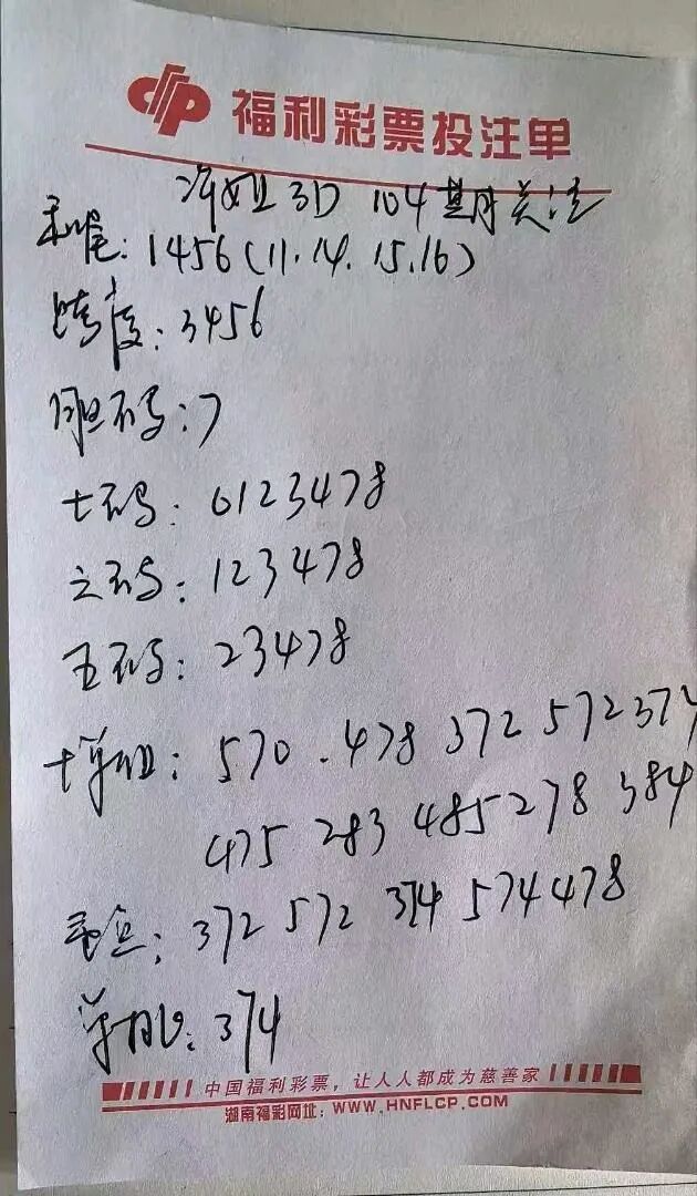 采集的图片