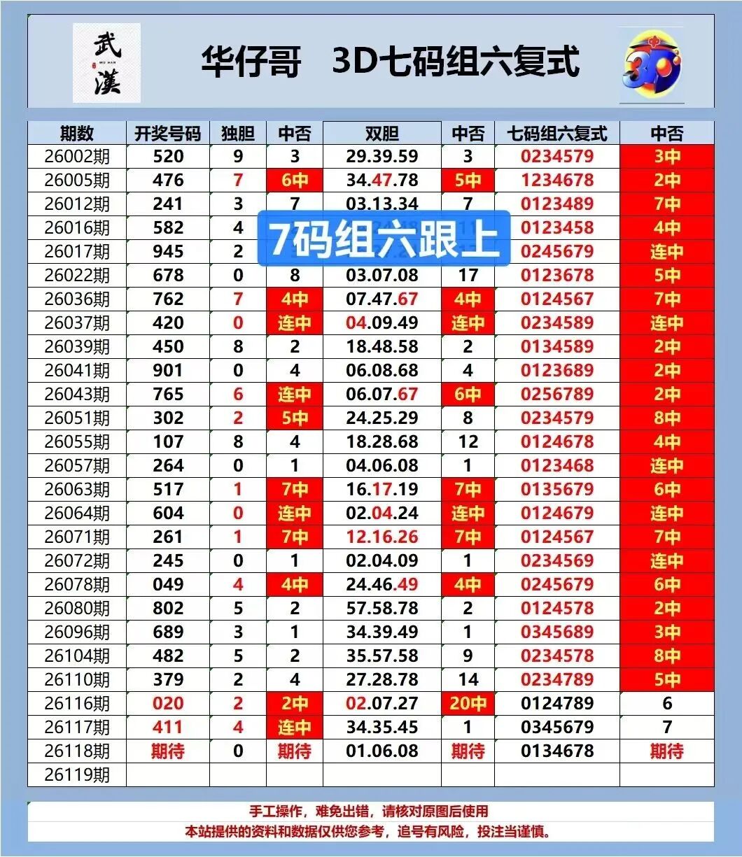 采集的图片