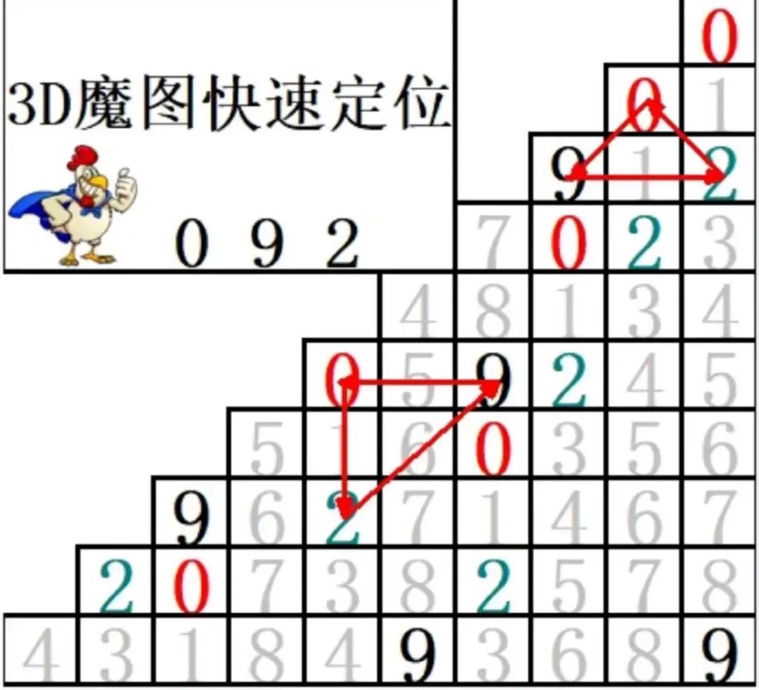 采集的图片