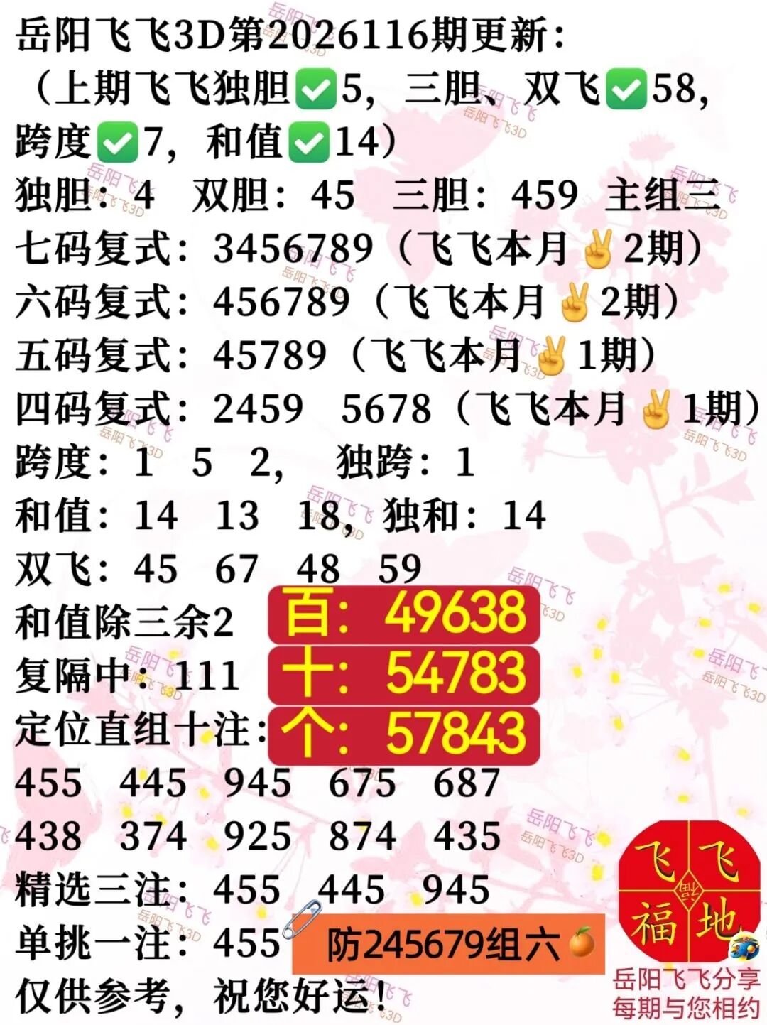 采集的图片