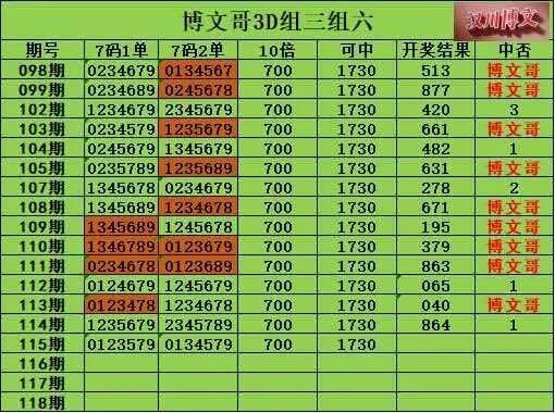 采集的图片