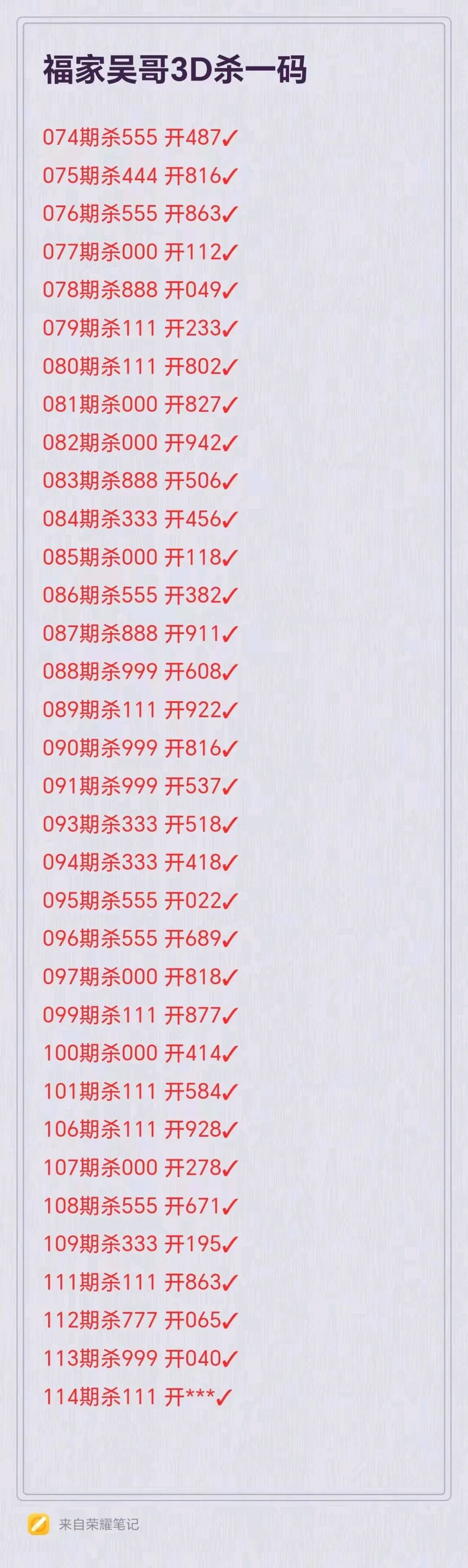 采集的图片