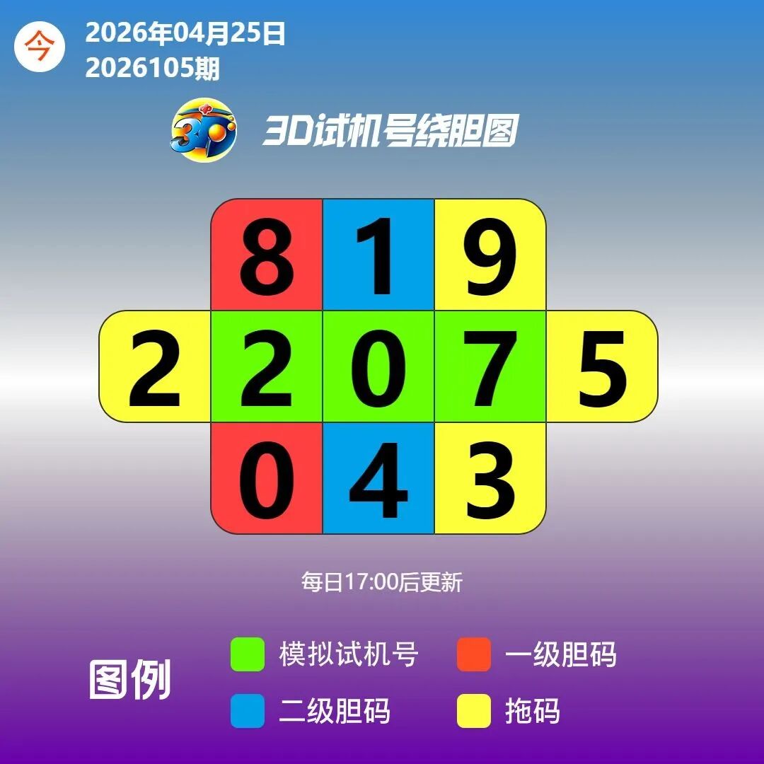 采集的图片