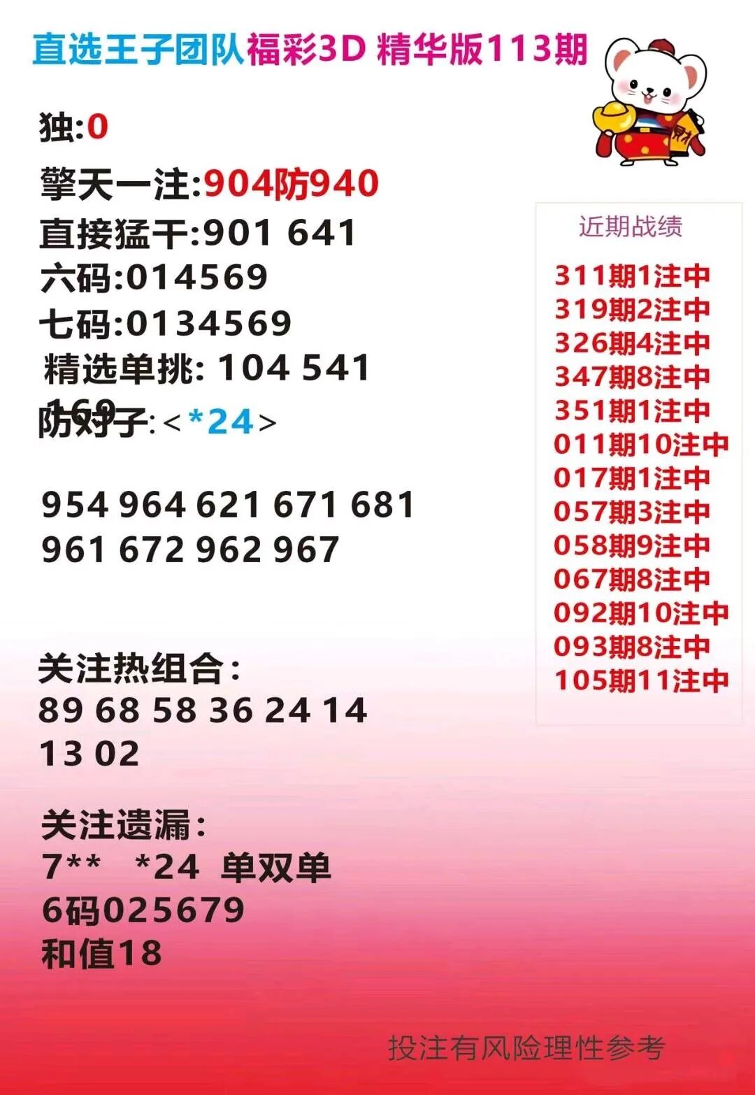 采集的图片