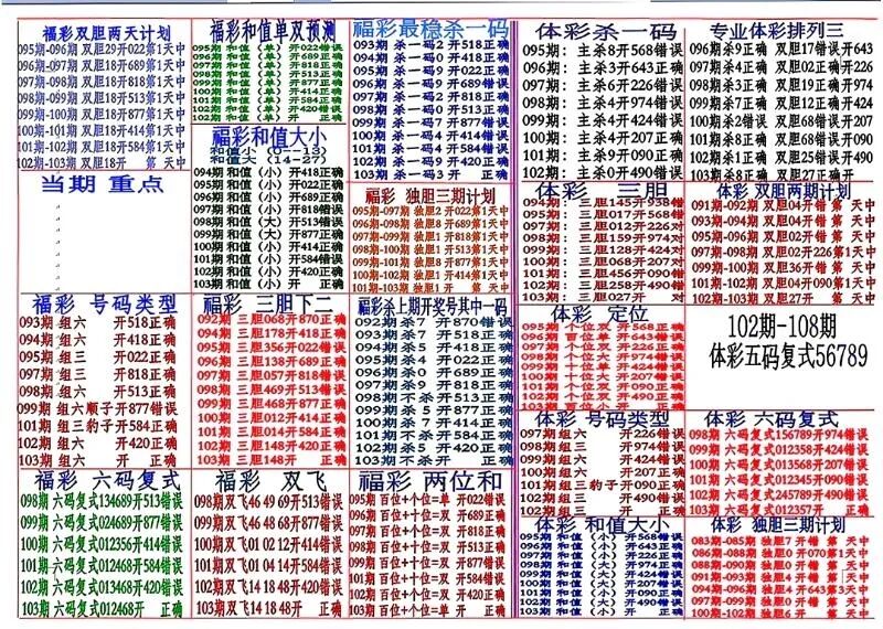 采集的图片