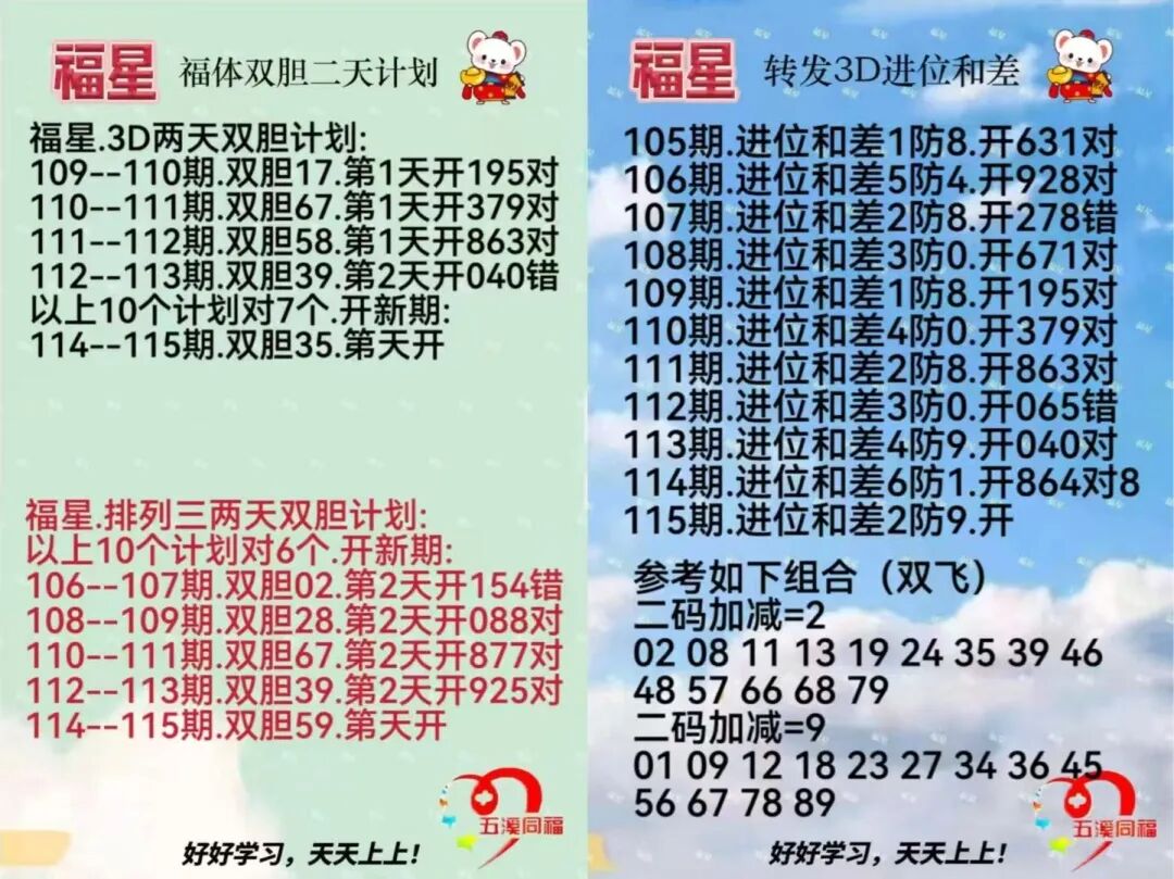 采集的图片