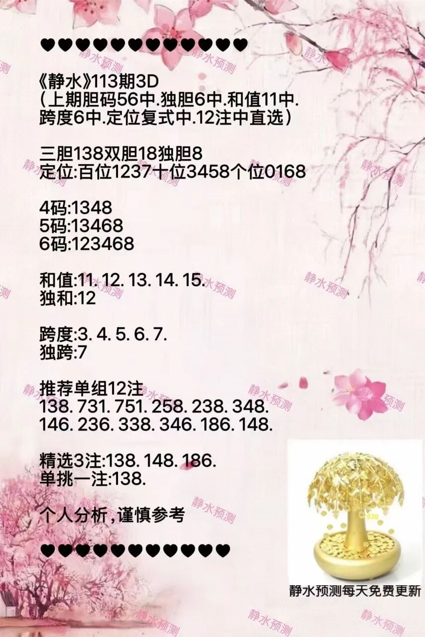 采集的图片