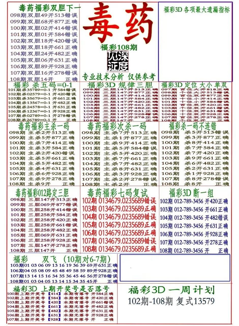 采集的图片