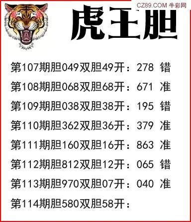 采集的图片