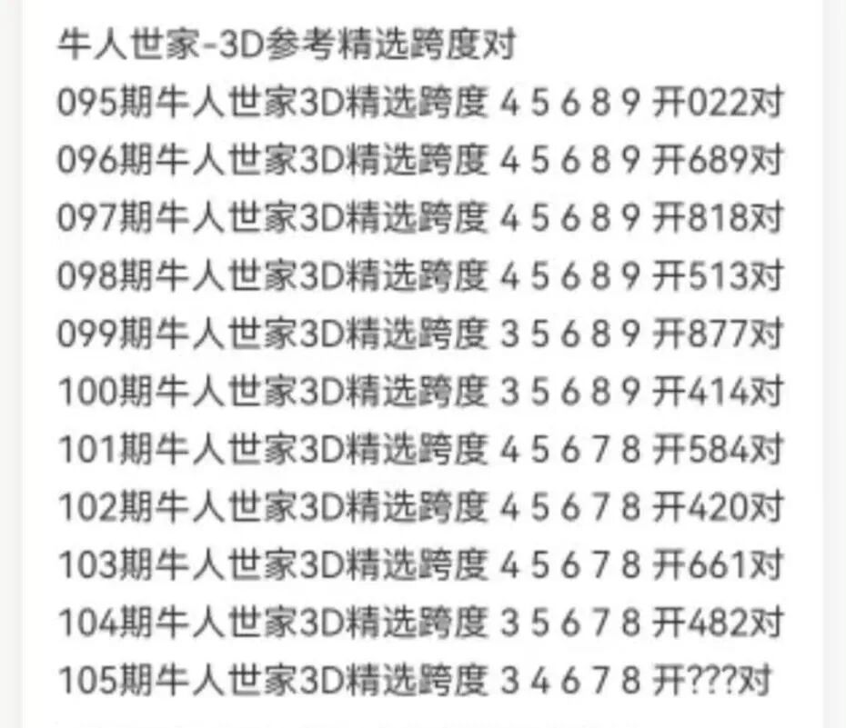 采集的图片