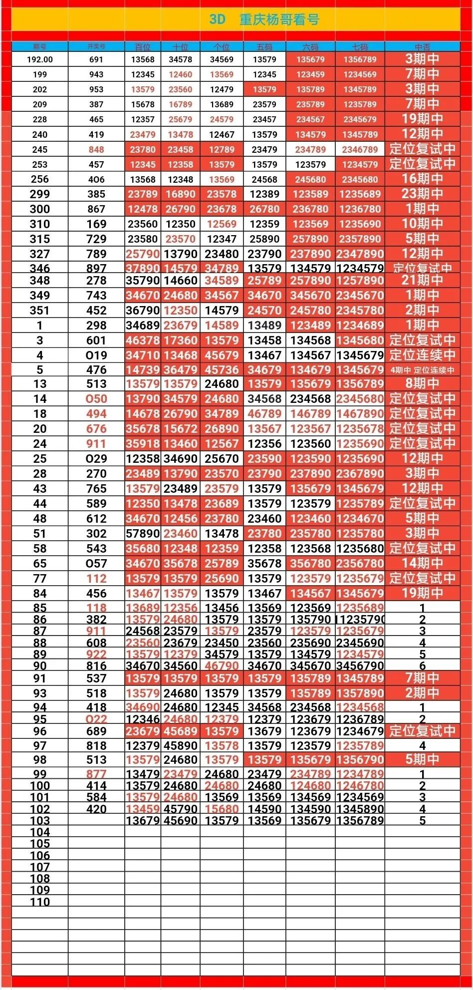 采集的图片