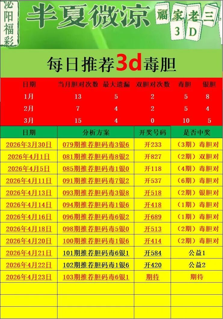 采集的图片