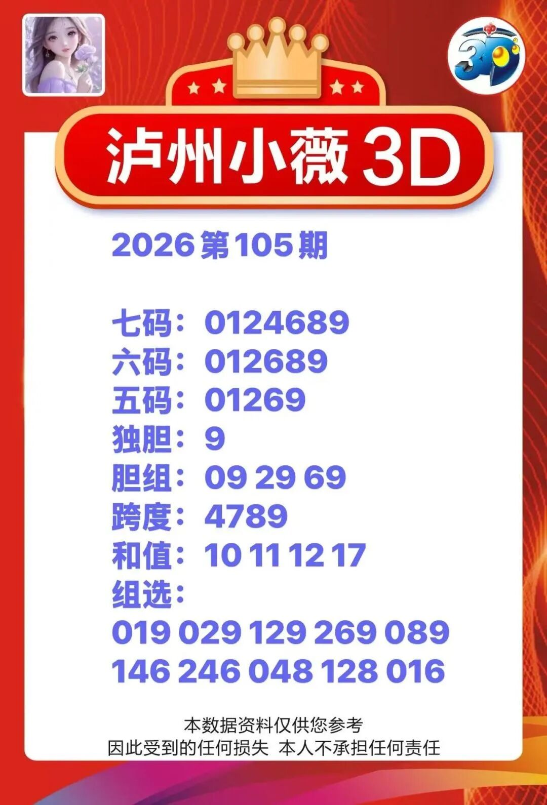 采集的图片