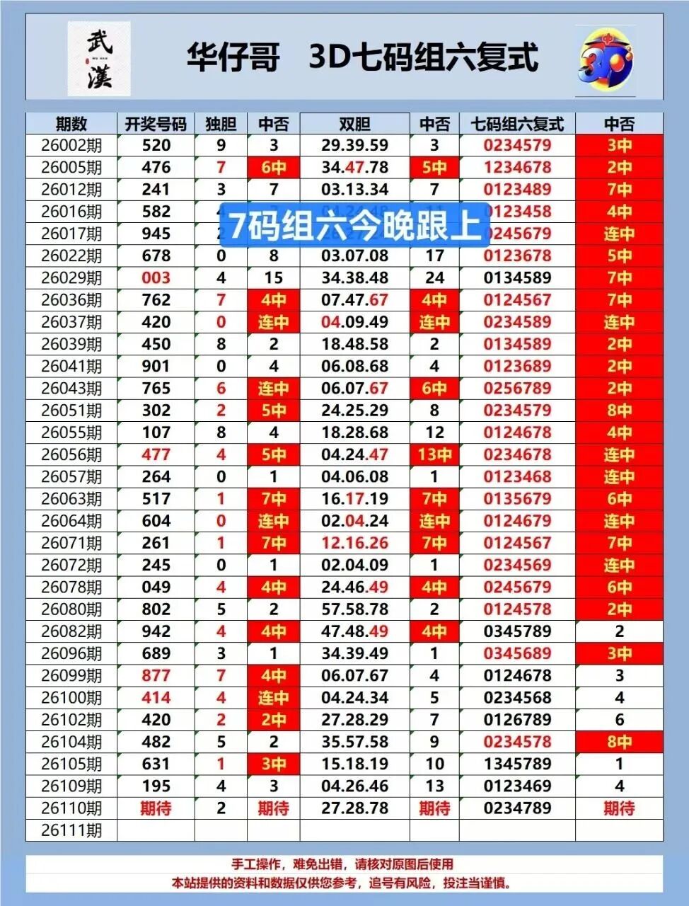 采集的图片