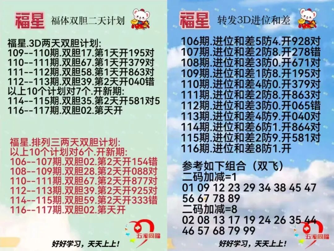 采集的图片