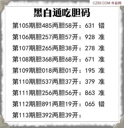 采集的图片