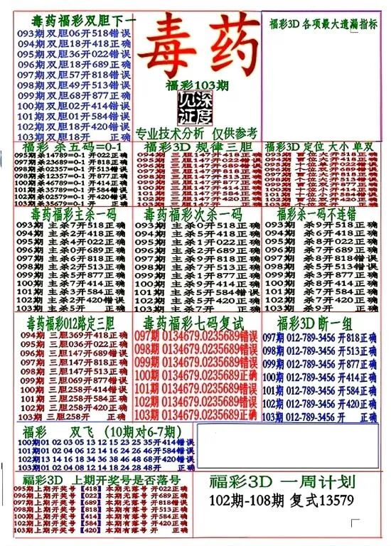 采集的图片
