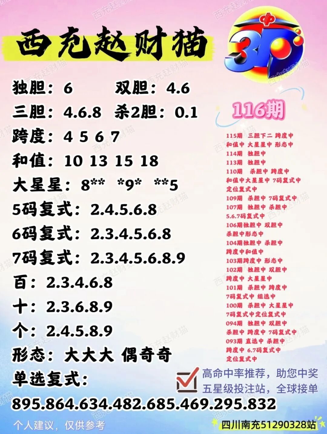 采集的图片