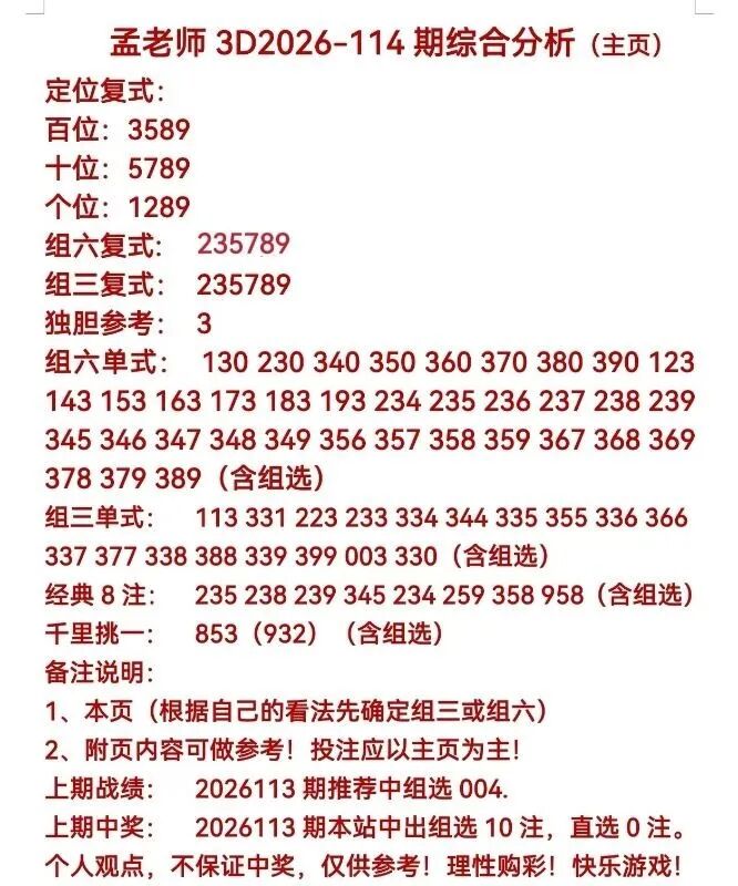 采集的图片