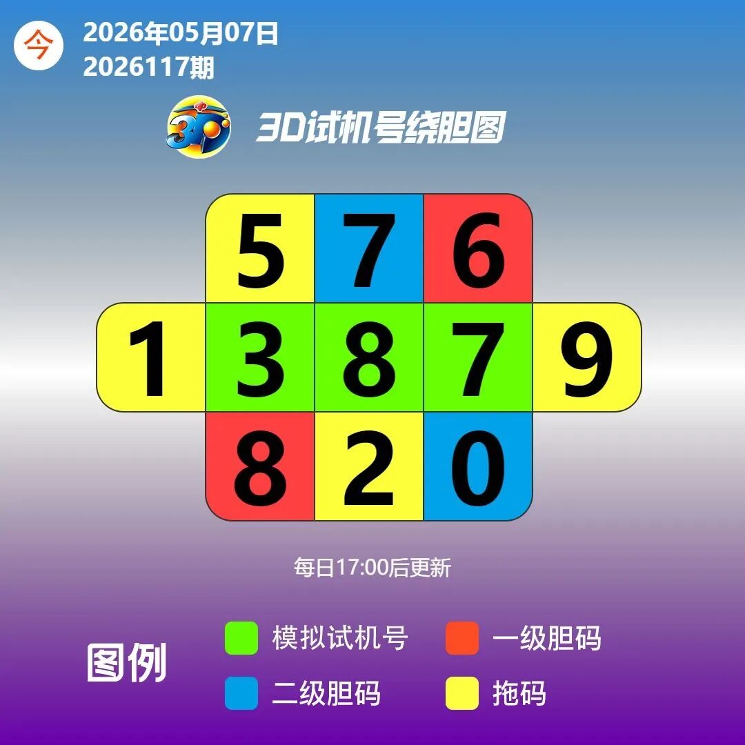 采集的图片