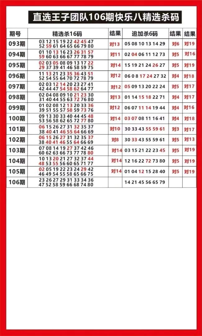 采集的图片