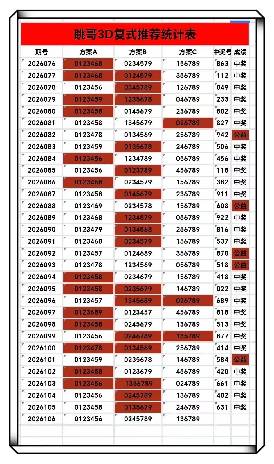 采集的图片