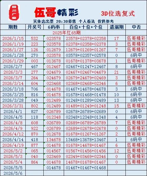 采集的图片