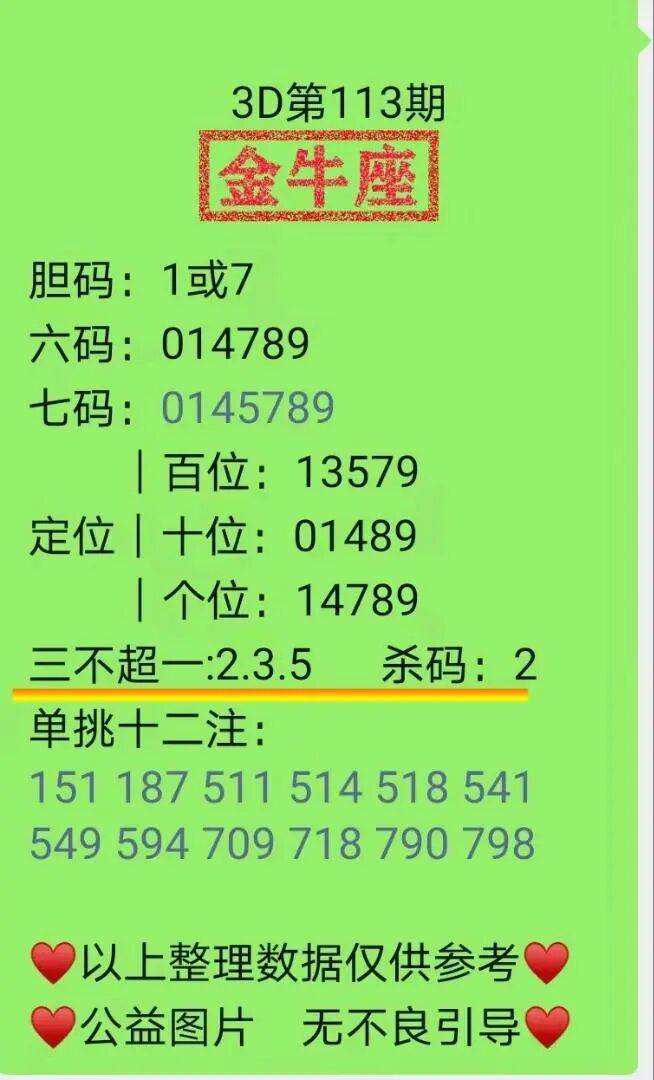 采集的图片