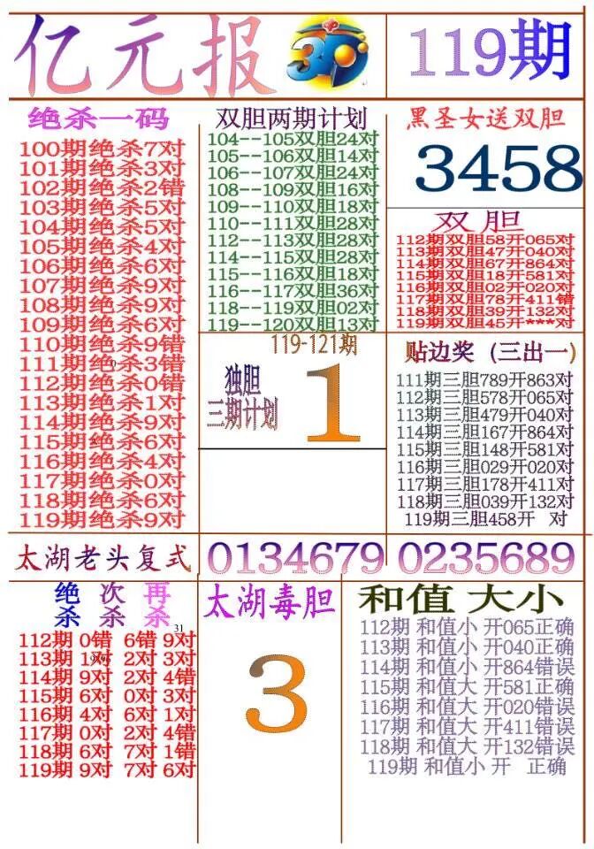 采集的图片