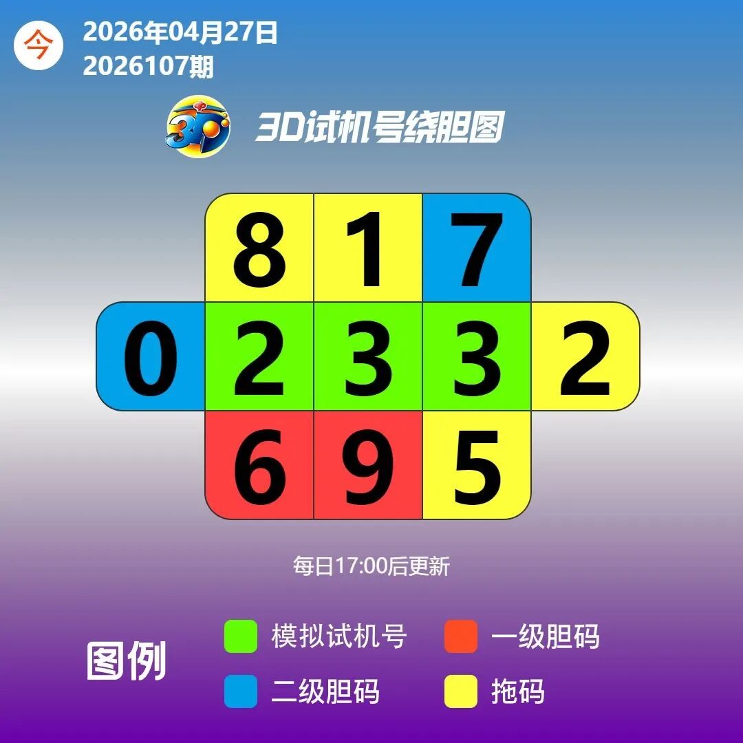 采集的图片