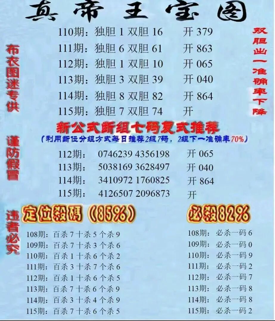 采集的图片