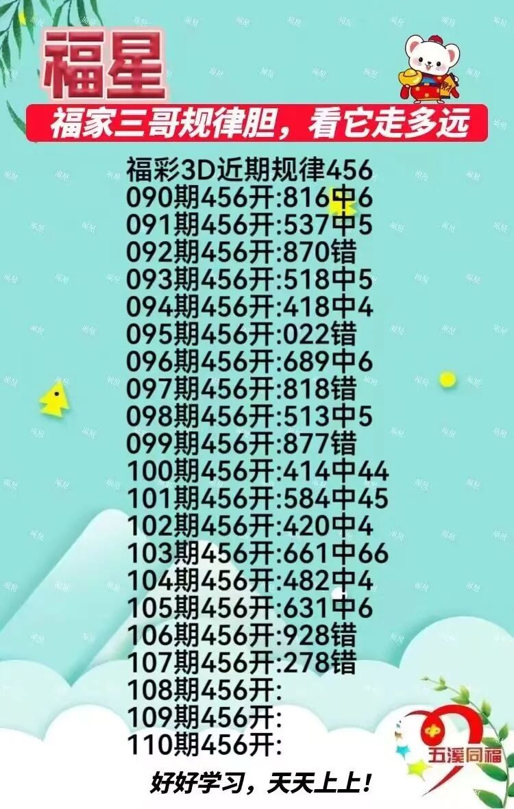 采集的图片