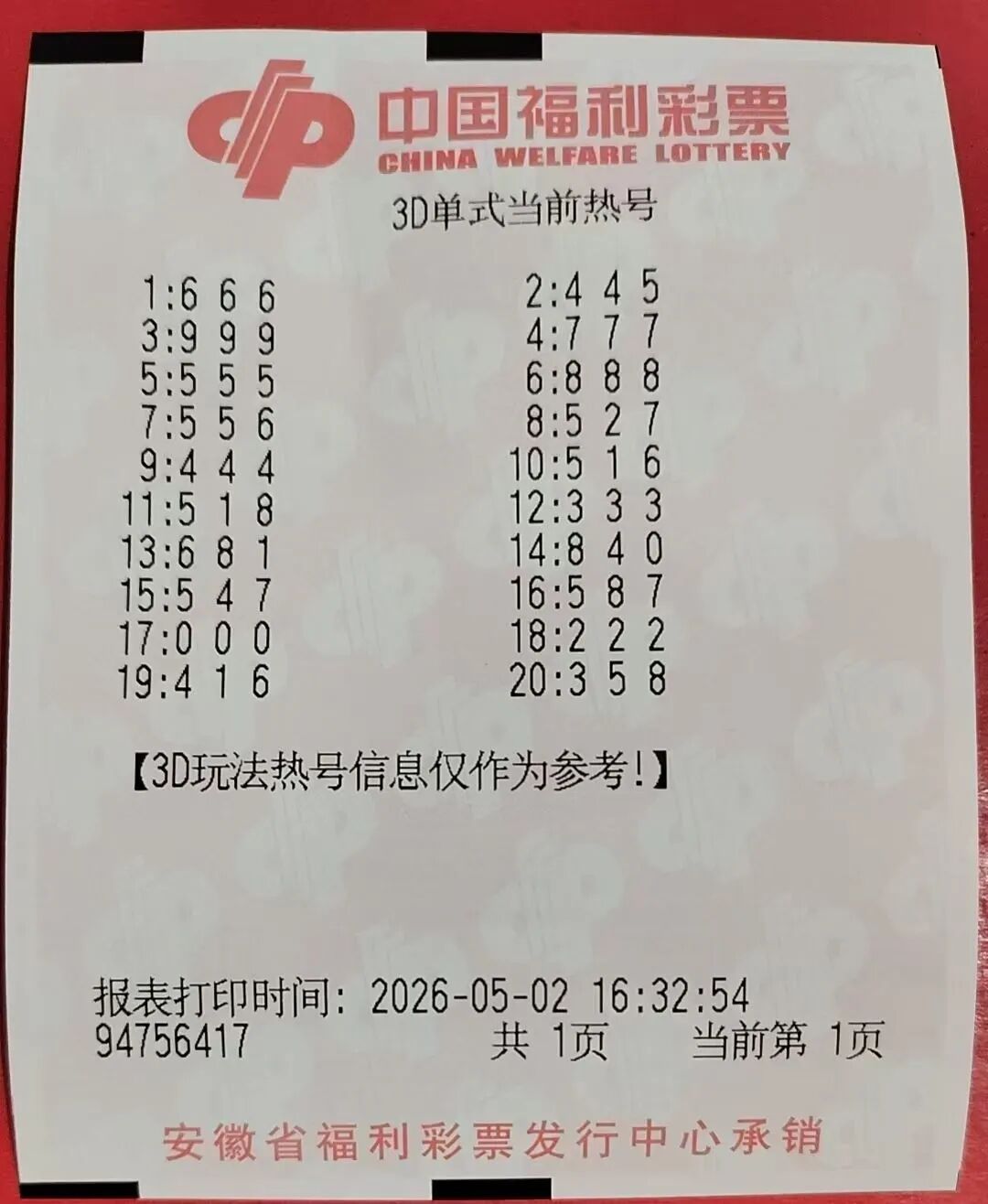 采集的图片
