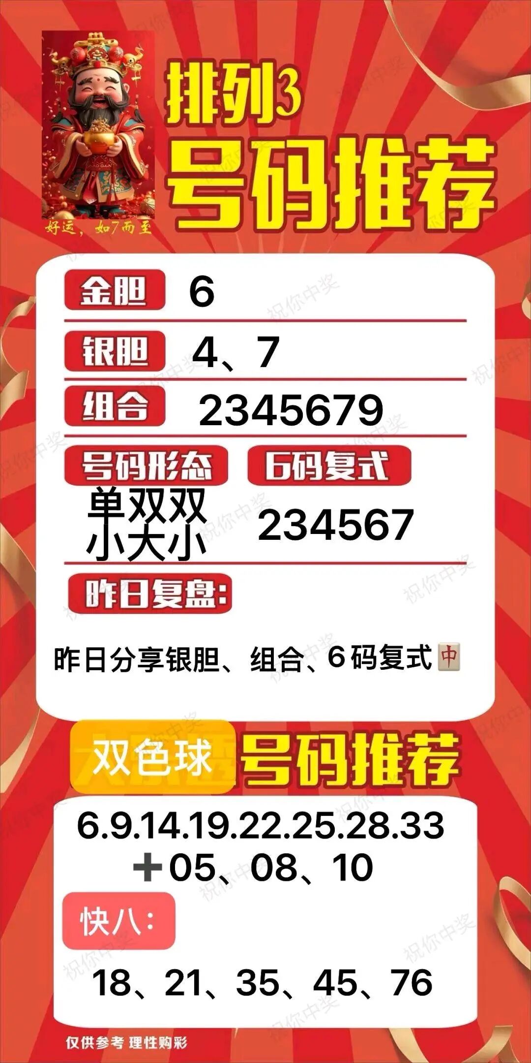 采集的图片