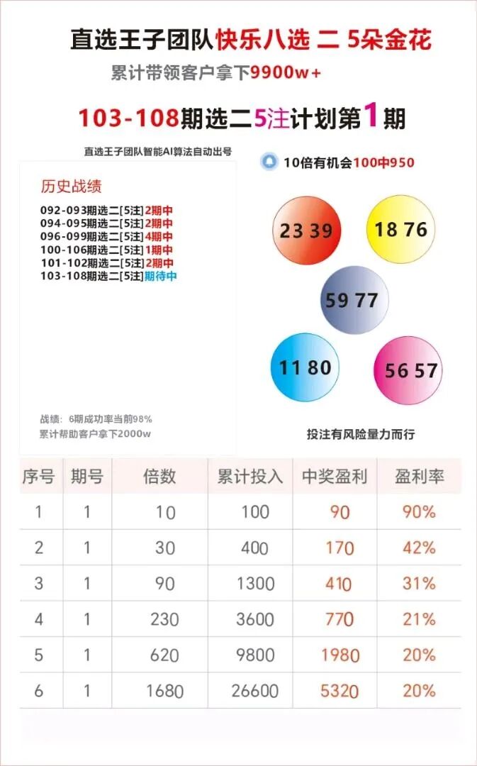 采集的图片