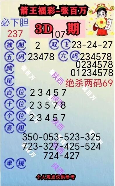 采集的图片
