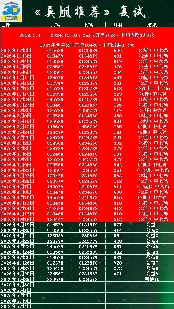 采集的图片