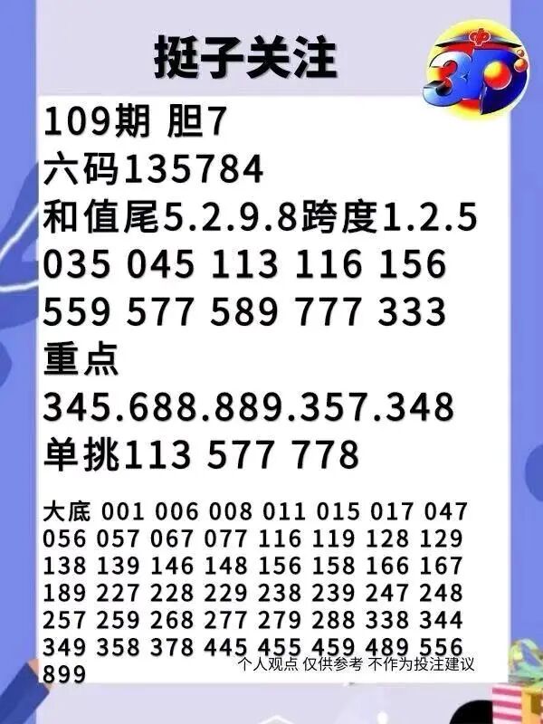 采集的图片