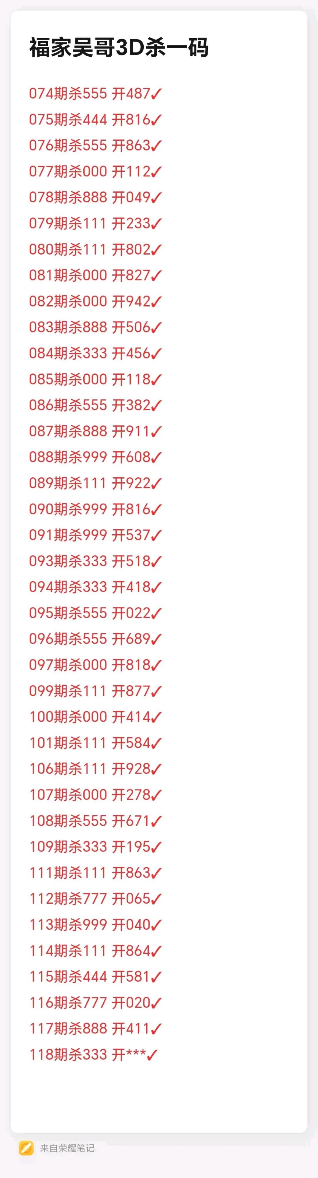 采集的图片